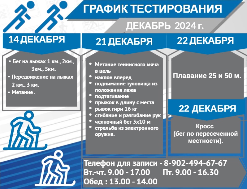 ГРАФИК ТЕСТИРОВАНИЯ ВФСК ГТО НА ДЕКАБРЬ 2024 г..