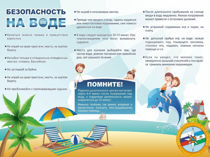 Безопасность на воде.